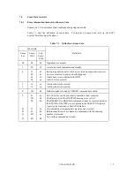 Preview for 115 page of Fujitsu MAM3184MC Product/Maintenance Manual