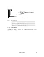 Preview for 9 page of Fujitsu MAN3184 SERIES Specifications