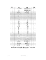 Предварительный просмотр 32 страницы Fujitsu MAN3184 SERIES Specifications