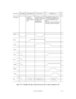 Preview for 97 page of Fujitsu MAN3184 SERIES Specifications