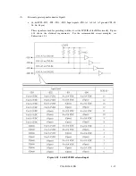 Предварительный просмотр 67 страницы Fujitsu MAN3184MC - Enterprise 18.4 GB Hard Drive Product/Maintenance Manual