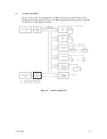 Предварительный просмотр 25 страницы Fujitsu MAS3184NC - Enterprise 18.4 GB Hard Drive Product/Maintenance Manual