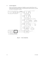 Preview for 24 page of Fujitsu MAT3073NC Product/Maintenance Manual