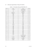 Preview for 120 page of Fujitsu MAT3073NC Product/Maintenance Manual