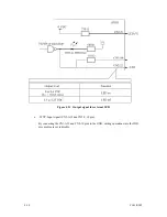 Preview for 68 page of Fujitsu MAU3036NC Product/Maintenance Manual