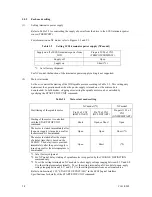 Preview for 80 page of Fujitsu MAU3036NC Product/Maintenance Manual