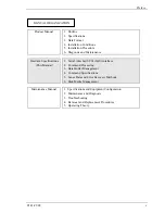 Preview for 9 page of Fujitsu MAU3036RC SERIES Technical Manual