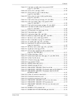 Preview for 21 page of Fujitsu MAU3036RC SERIES Technical Manual