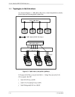 Preview for 24 page of Fujitsu MAU3036RC SERIES Technical Manual