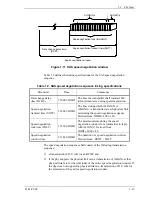 Preview for 41 page of Fujitsu MAU3036RC SERIES Technical Manual