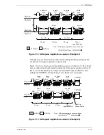 Preview for 43 page of Fujitsu MAU3036RC SERIES Technical Manual