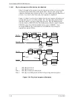 Preview for 44 page of Fujitsu MAU3036RC SERIES Technical Manual