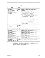 Preview for 53 page of Fujitsu MAU3036RC SERIES Technical Manual