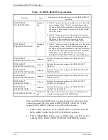 Preview for 54 page of Fujitsu MAU3036RC SERIES Technical Manual