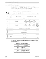 Preview for 62 page of Fujitsu MAU3036RC SERIES Technical Manual