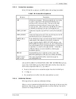 Preview for 69 page of Fujitsu MAU3036RC SERIES Technical Manual