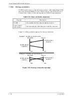 Preview for 72 page of Fujitsu MAU3036RC SERIES Technical Manual