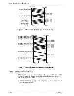 Preview for 78 page of Fujitsu MAU3036RC SERIES Technical Manual