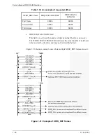 Preview for 90 page of Fujitsu MAU3036RC SERIES Technical Manual