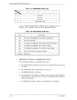 Preview for 96 page of Fujitsu MAU3036RC SERIES Technical Manual