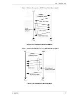 Preview for 99 page of Fujitsu MAU3036RC SERIES Technical Manual