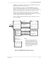 Preview for 155 page of Fujitsu MAU3036RC SERIES Technical Manual