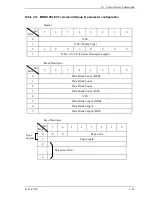 Preview for 157 page of Fujitsu MAU3036RC SERIES Technical Manual