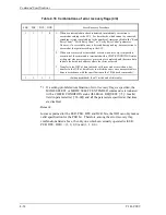 Preview for 170 page of Fujitsu MAU3036RC SERIES Technical Manual