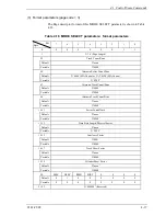 Preview for 173 page of Fujitsu MAU3036RC SERIES Technical Manual