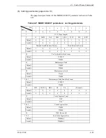 Preview for 181 page of Fujitsu MAU3036RC SERIES Technical Manual