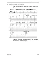 Preview for 187 page of Fujitsu MAU3036RC SERIES Technical Manual