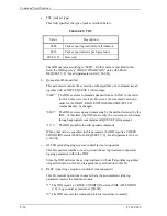 Preview for 188 page of Fujitsu MAU3036RC SERIES Technical Manual