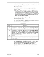 Preview for 189 page of Fujitsu MAU3036RC SERIES Technical Manual