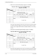 Preview for 232 page of Fujitsu MAU3036RC SERIES Technical Manual