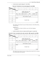 Preview for 233 page of Fujitsu MAU3036RC SERIES Technical Manual