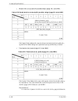 Preview for 236 page of Fujitsu MAU3036RC SERIES Technical Manual