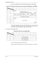 Preview for 238 page of Fujitsu MAU3036RC SERIES Technical Manual