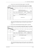 Preview for 239 page of Fujitsu MAU3036RC SERIES Technical Manual