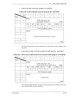 Preview for 241 page of Fujitsu MAU3036RC SERIES Technical Manual