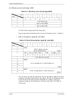 Preview for 244 page of Fujitsu MAU3036RC SERIES Technical Manual