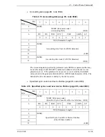 Preview for 245 page of Fujitsu MAU3036RC SERIES Technical Manual