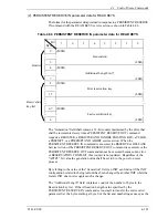 Preview for 257 page of Fujitsu MAU3036RC SERIES Technical Manual