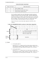 Preview for 298 page of Fujitsu MAU3036RC SERIES Technical Manual