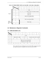 Preview for 303 page of Fujitsu MAU3036RC SERIES Technical Manual