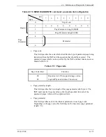 Preview for 307 page of Fujitsu MAU3036RC SERIES Technical Manual