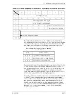 Preview for 309 page of Fujitsu MAU3036RC SERIES Technical Manual