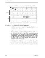 Preview for 318 page of Fujitsu MAU3036RC SERIES Technical Manual