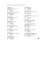 Preview for 385 page of Fujitsu MAU3036RC SERIES Technical Manual