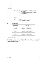 Предварительный просмотр 9 страницы Fujitsu MAW3073 SERIES Specifications