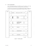 Предварительный просмотр 21 страницы Fujitsu MAW3073 SERIES Specifications